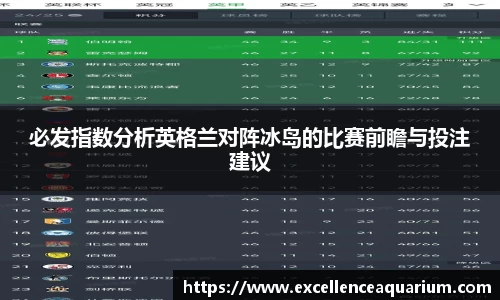 必发指数分析英格兰对阵冰岛的比赛前瞻与投注建议
